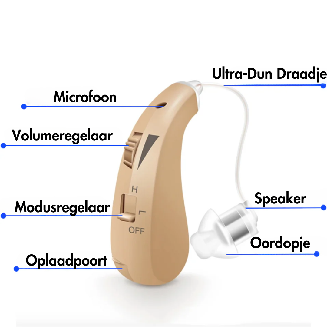 EasyHear - PureClarity Hoortoestel (1 Paar)